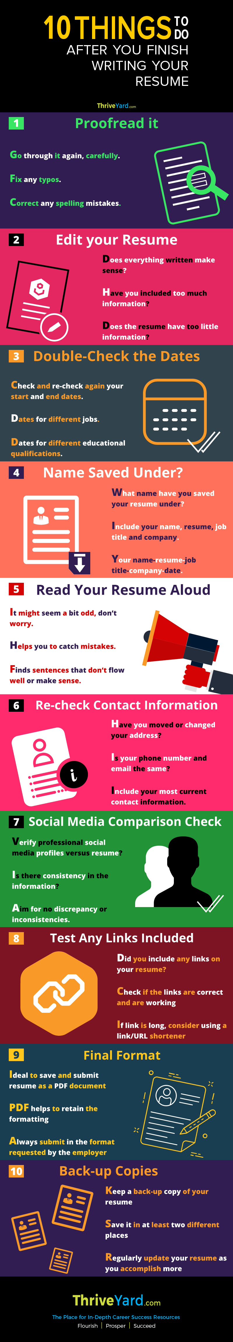 10 Things To Do After You Finish Writing Your Resume - Infographic