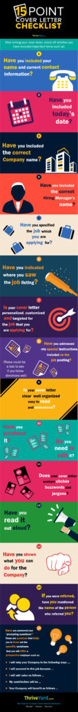 15 Point Cover Letter Checklist Infographic ThriveYard
