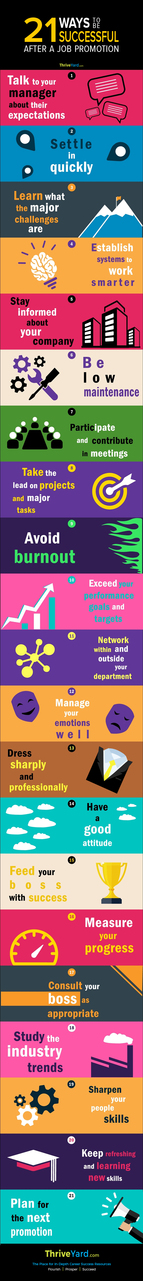 21 Ways to be Successful After a Job Promotion - Infographic