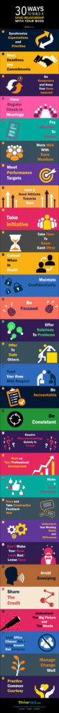 30 Ways to Build a Good Relationship with Your Boss - Infographic ...