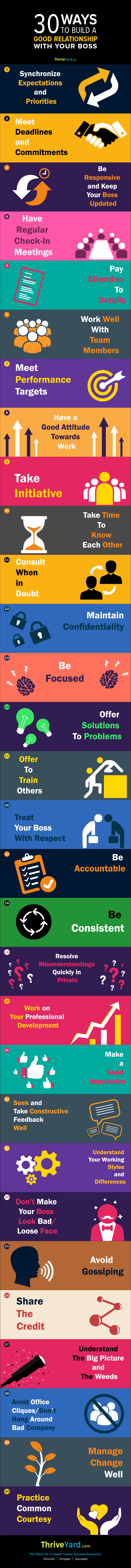 30 Ways to Build a Good Relationship with Your Boss - Infographic